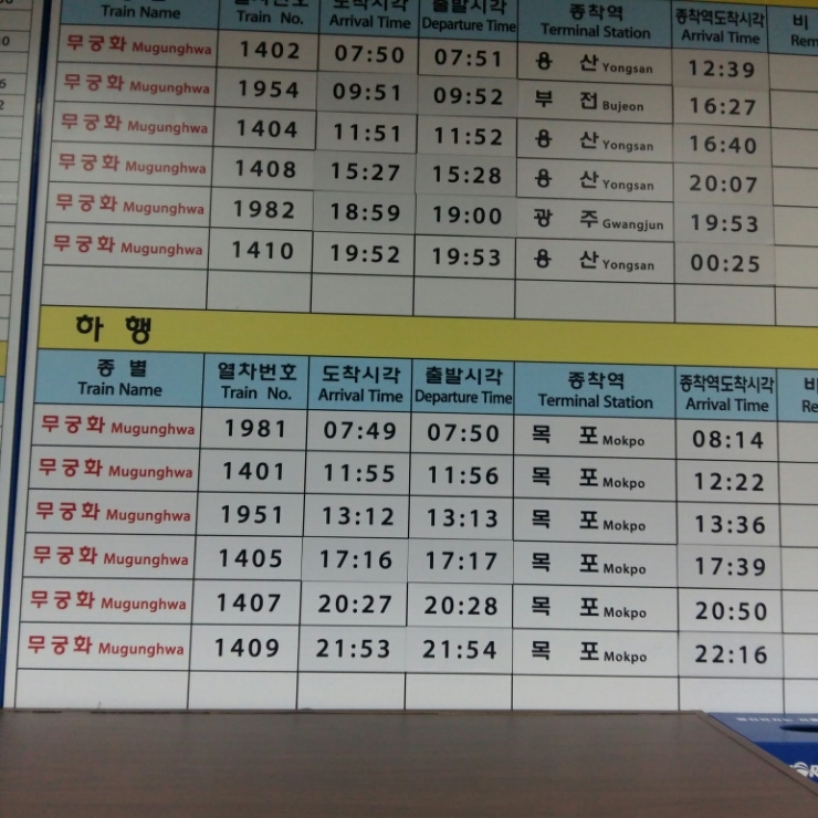무안역 열차기차시간표 : 네이버 블로그