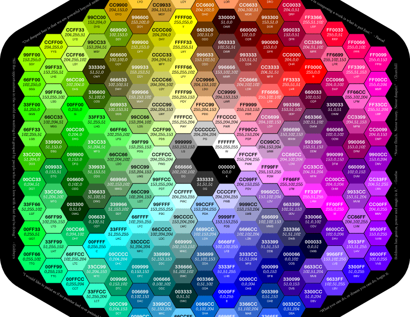 Rgb 색상표와 Rgb코드 추출 프로그램 | Hex Color Codes, Hex Colors, Copic Markers Tutorial