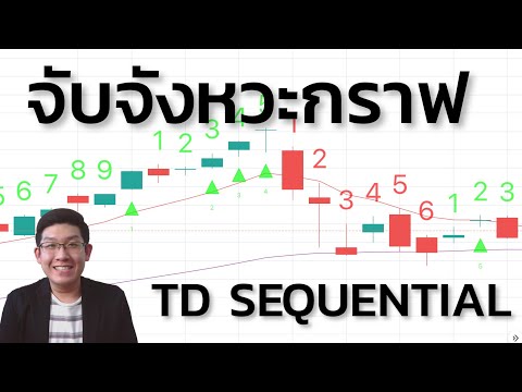สอนดูแนวโน้มกราฟด้วย TD Sequential หมดแรงไม่หมดแรงนับยังไง