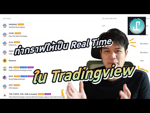 ทำกราฟ Tradingview ให้เป็น Real time | Investorsoul หุ้นต่างประเทศ